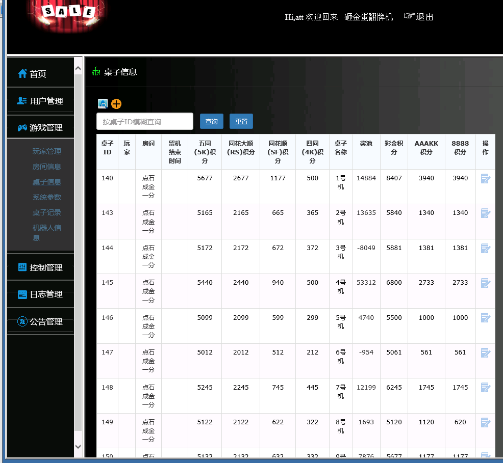 单款ATT连环炮翻牌机-JAVA版本运营级,单款ATT翻牌机-JAVA版本运营级-第12张,单款ATT,连环炮,翻牌机,JAVA版本,运营级,第12张