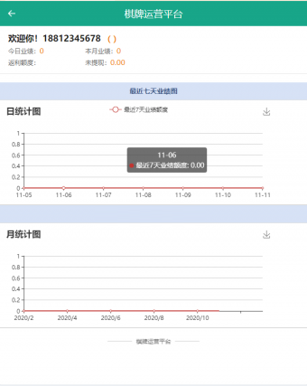 运营级别二开五游大联盟/开心棋牌/带机器人/带解密文件,运营级别二开五游大联盟/开心棋牌/带机器人/带解密文件-第20张,五游,大联盟棋牌,房卡积分,金币双模式,大联盟,机器人,大桌子模式,完整数据双端app,第20张