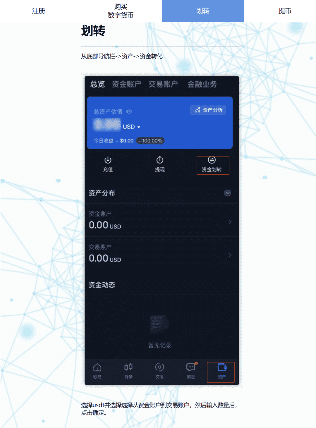 USDT 虚拟币的注册 购买 划转 提币流程单页面HTML静态JS切换文件,USDT 虚拟币的注册 购买 划转 提币流程单页面HTML静态JS切换文件-第1张,USDT,虚拟币,HTML静态,JS切换文件,第1张