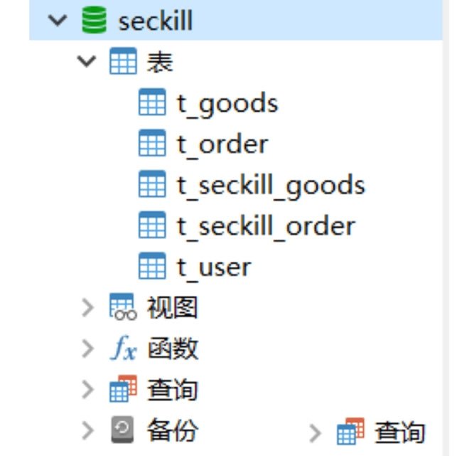 宝塔面板中mysql数据库太大导入失败或太慢解决方案, 宝塔面板中mysql数据库太大导入失败或太慢解决方案 技术文档,宝塔面板,mysql数据库,解决方案,第4张