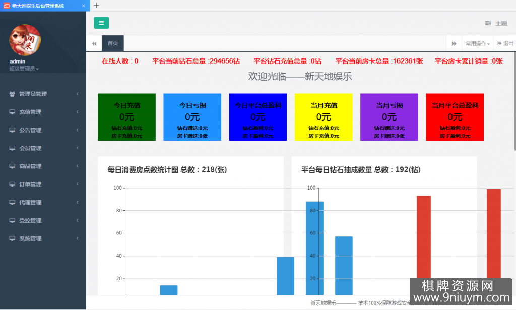 新天地娱乐老夫子棋牌组件 房卡金币积分模式+俱乐部 附视频搭建教程,7.png,新天地娱乐,老夫子,棋牌组件,视频搭建教程,第7张