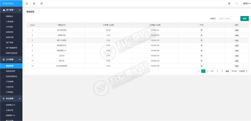 【超美UI】最新价值上万桔子支付跑分码商源码，完整开源PHP跑分源码 附搭建文字教程,3.jpg,桔子支付跑分码商源码,开源PHP跑分源码,第3张