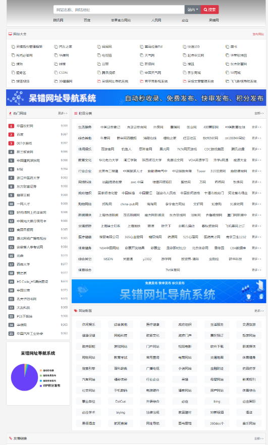 免费开源的分类导航网站自动收录系统，支持免费发布、积分快审发布、VIP用户发布,免费开源的分类导航网站自动收录系统.png,分类导航网站,第1张