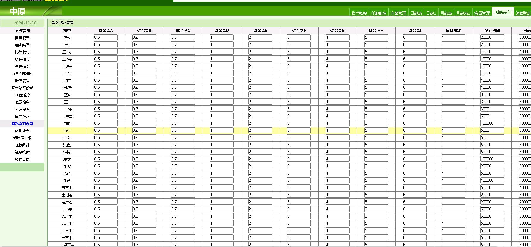 三合一中原OA六合信用盘/完整版本+文本搭建教程,中原OA,六合信用盘,第2张